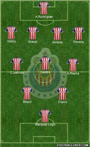 Club Guadalajara Formation 2013