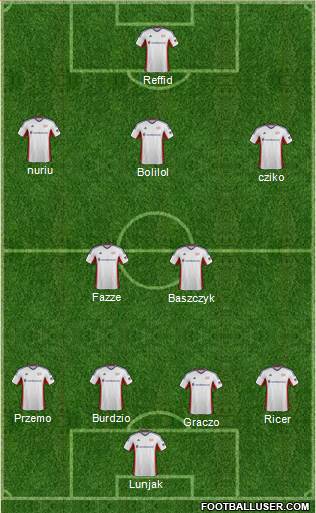 New England Revolution Formation 2013