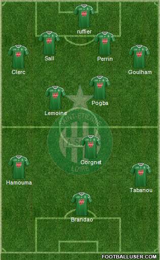 A.S. Saint-Etienne Formation 2013