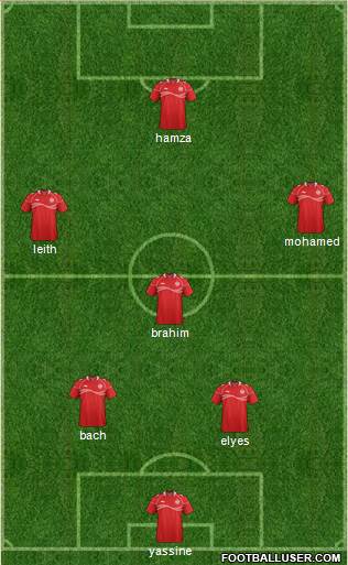 Tunisia Formation 2013