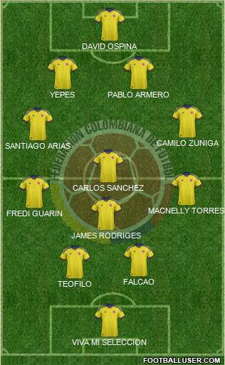 Colombia Formation 2013