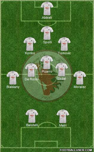 Foggia Formation 2013