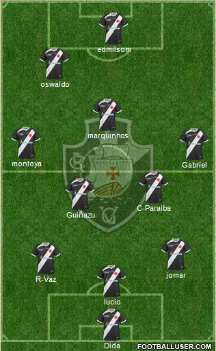 CR Vasco da Gama Formation 2013