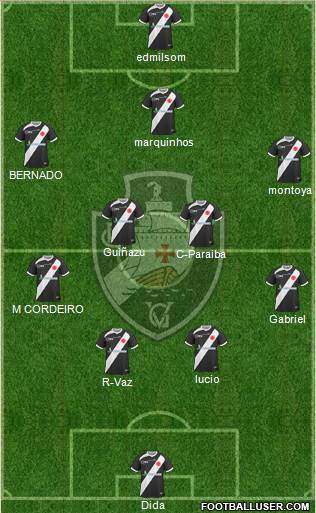 CR Vasco da Gama Formation 2013