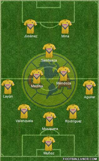 Club de Fútbol América Formation 2013