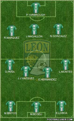 Club Deportivo León Formation 2013