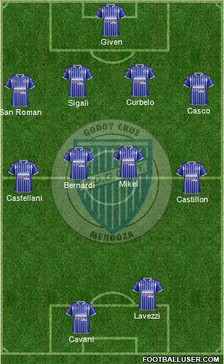 Godoy Cruz Antonio Tomba Formation 2013