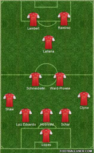 Southampton Formation 2013