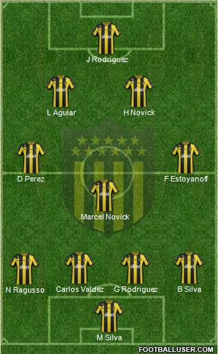 Club Atlético Peñarol Formation 2013