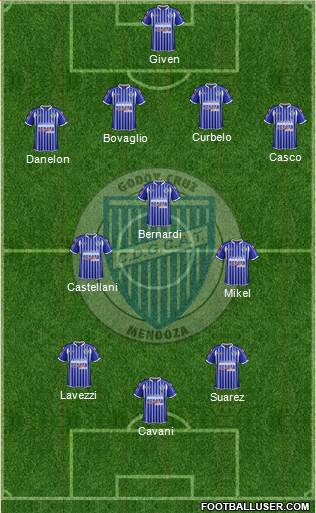 Godoy Cruz Antonio Tomba Formation 2013