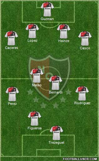 Newell's Old Boys Formation 2013