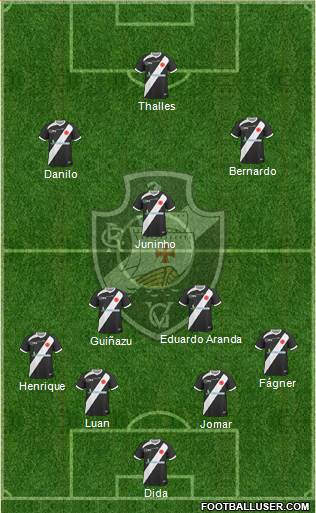 CR Vasco da Gama Formation 2013