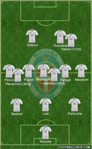 Novara Formation 2013