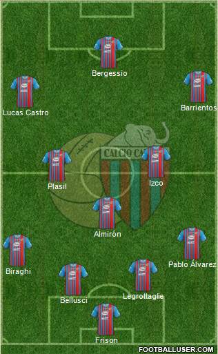 Catania Formation 2013