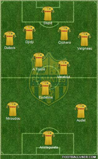 FC Nantes Formation 2013