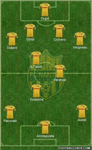 FC Nantes Formation 2013