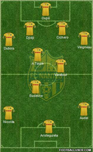 FC Nantes Formation 2013