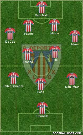 C.D. Lugo Formation 2013