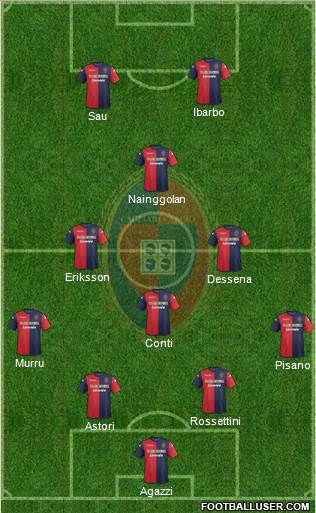 Cagliari Formation 2013