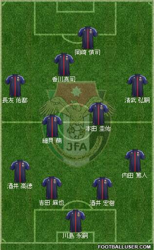 Japan Formation 2013