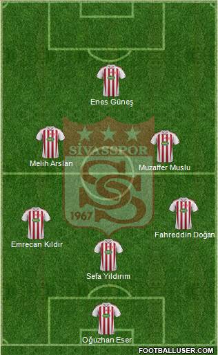 Sivasspor Formation 2013