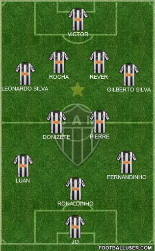 C Atlético Mineiro Formation 2013