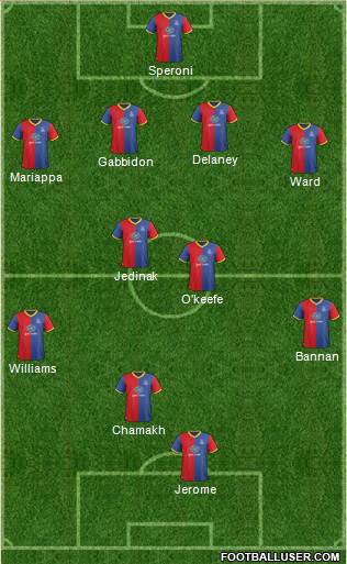 Crystal Palace Formation 2013