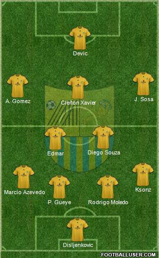 Metalist Kharkiv Formation 2013