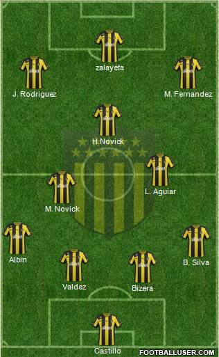 Club Atlético Peñarol Formation 2013