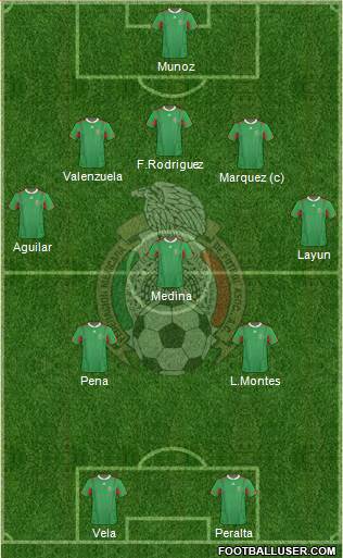 Mexico Formation 2013