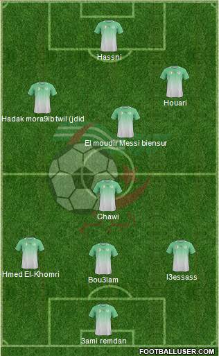 Algeria Formation 2013