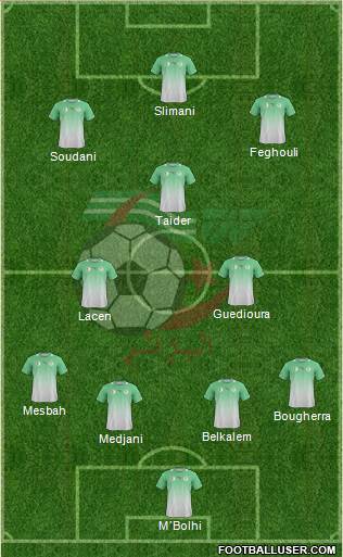 Algeria Formation 2013