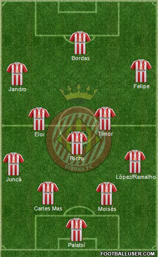 F.C. Girona Formation 2013