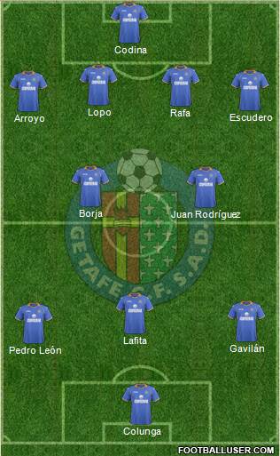 Getafe C.F., S.A.D. Formation 2013