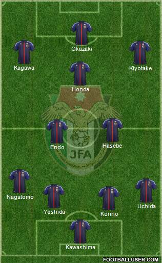 Japan Formation 2013