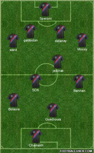 Crystal Palace Formation 2013