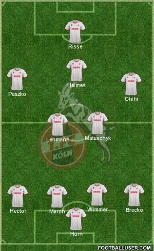 1.FC Köln Formation 2013