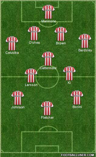 Sunderland Formation 2013