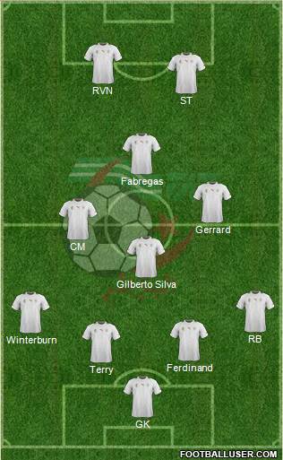 Algeria Formation 2013