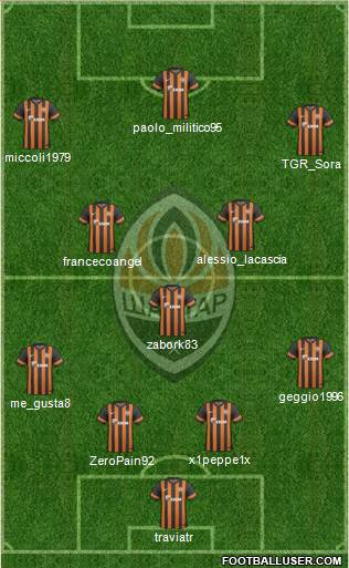 Shakhtar Donetsk Formation 2013