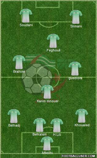 Algeria Formation 2013