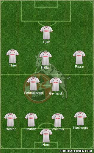 1.FC Köln Formation 2013