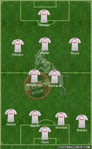 1.FC Köln Formation 2013