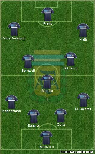 Argentina Formation 2013