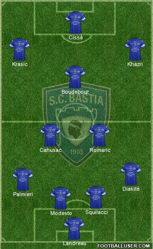 Sporting Club Bastia Formation 2013