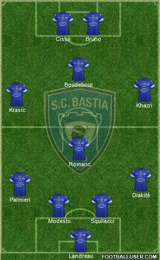 Sporting Club Bastia Formation 2013