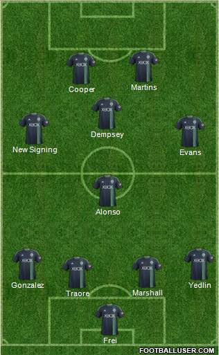 Seattle Sounders FC Formation 2013