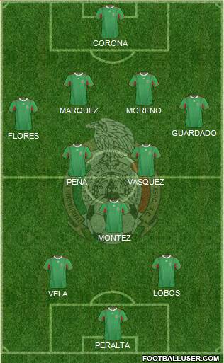 Mexico Formation 2013