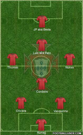 Portugal Formation 2013