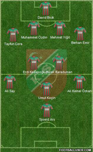 Karsiyaka Formation 2013